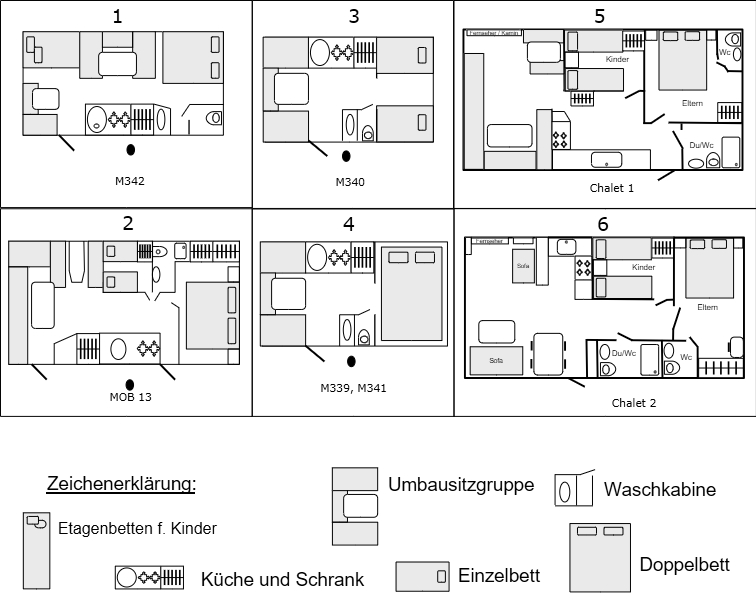 &Uuml;bersicht der Wohnwagengrundrisse